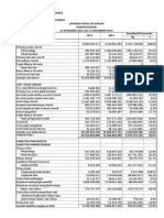 Analisis Laporan Keuangan PT. Antam PERS