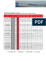 especificaciones-tecnicas-livianos.pdf