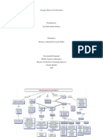 Luz Stella - Gualtero Robayo - Mapa - Actividad.1.1.Doc - Copia...