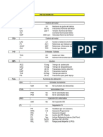 Pid Atv312