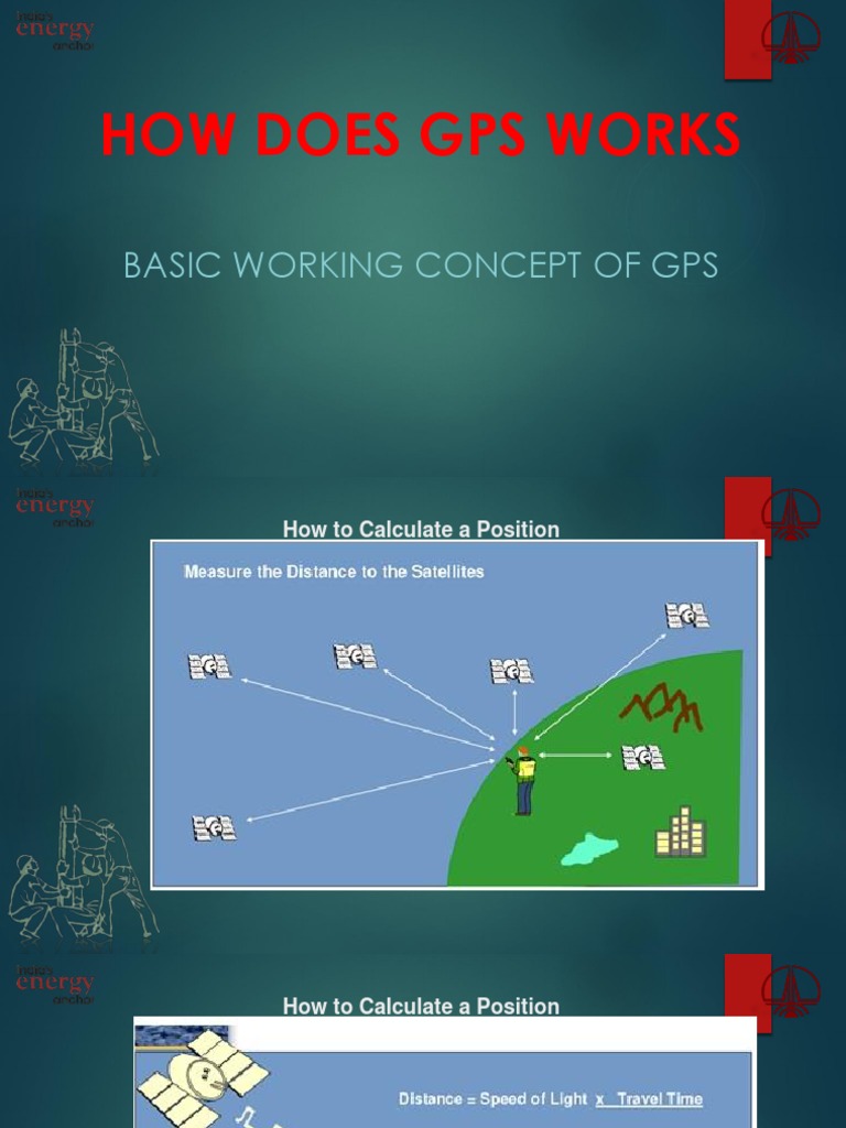 How Does GPS Work PDF