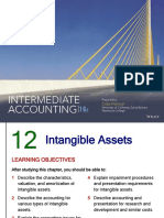 Intangible Assets - Intermediate Accounting I