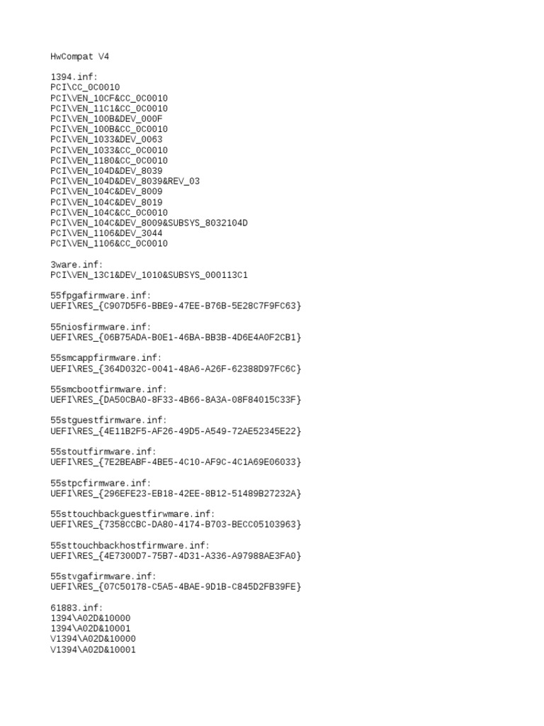 CARATULAs | PDF | Physical Layer Protocols | Computer Hardware