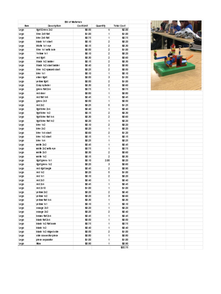 Lego Bill of Materials | PDF