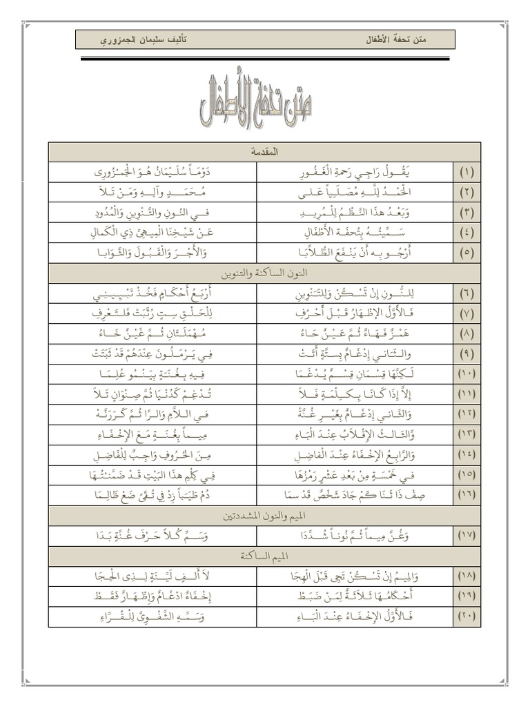 Mtnu Tuhfatul Atfal Pdf