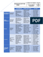 Determinacion Epp Por Zona