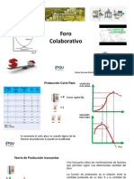 Foro Colaborativo