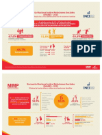 Infografia_Encuesta_Nacional_de_Relaciones_Sociales_ENARES_2015.pdf