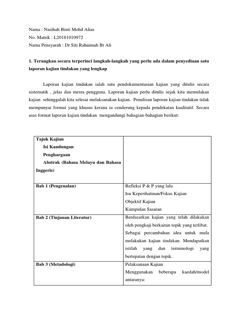 Forum Kajian Tindakan Pdf