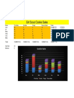 Nellie Roy Excel Exercise 2