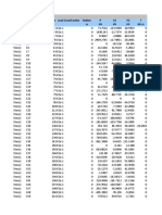 TABLE: Column Forces Story Column Unique Name Load Case/Combo Station P V2 V3 T