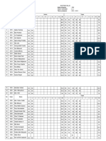 Daftar Nilai Kelas 6 12-13