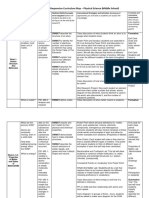 Curriculum Map Physical Science Buchanan 2018