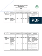 9.3.1 Ep 3 PENGUKURAN DAN ANALISIS INDIKATOR MUTU LAYANAN KLINIS