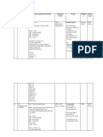 MR 05-04-19 (Interna)