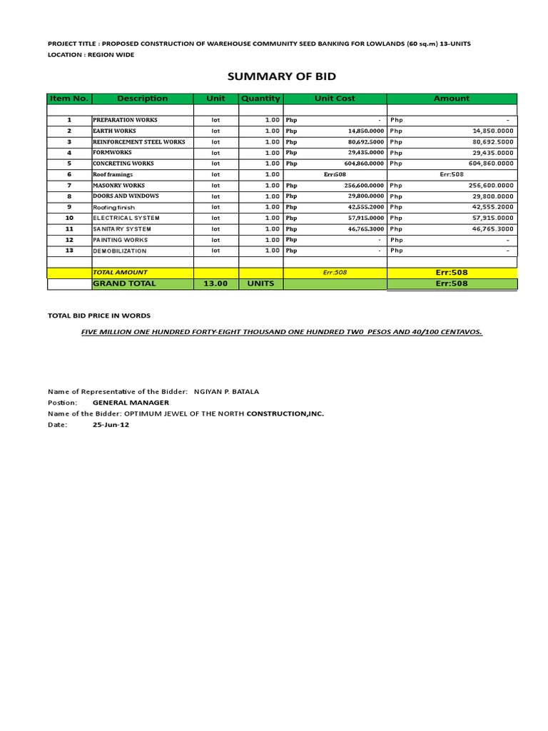 Summary of Bid: Item No. Description Unit Quantity Unit Cost Amount ...