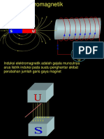 Induksi Elektromagnetik