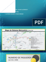 Integrante y líneas del sistema de metro de São Paulo