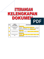 Keterangan Kelengkapan Dokumen