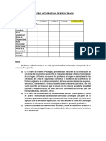 Cuadro Integrativo de Resultados