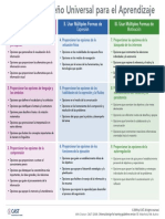 Síntesis Diseño Universal del aprendizaje (DUA).pdf