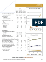 Economic Indicators.pdf