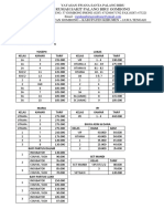 Tarif 2012