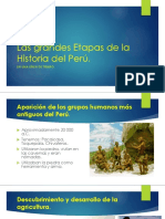 Linea de Tiempo de La Historia Del Peru