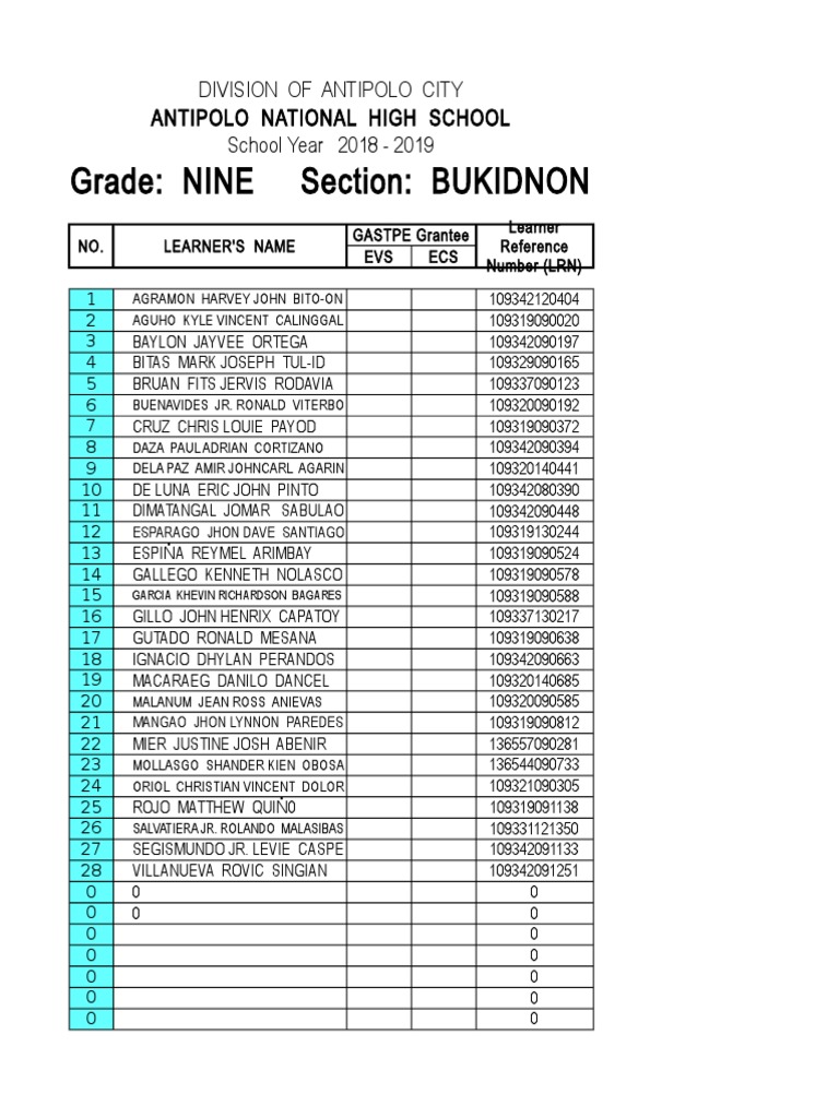 K To 12 Nail Care Learning Module PDF Learning Disability Disability