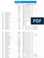 precios_cuidados_plantilla_precios_-_septiembre_-_listado_unificado_0(1).pdf