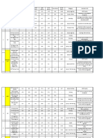 Birla SL Advantage Fund (G) Birla Sun Life Tax Relief 96