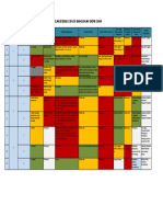 Tabel Klasifikasi Jenis Bangunan PDF