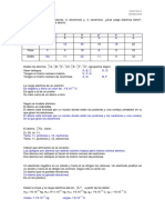 Esquema Protones