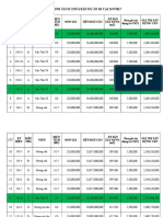 Phieu DK Thong Tin KH F1009