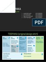 Survei Bisnis Kaos Desain