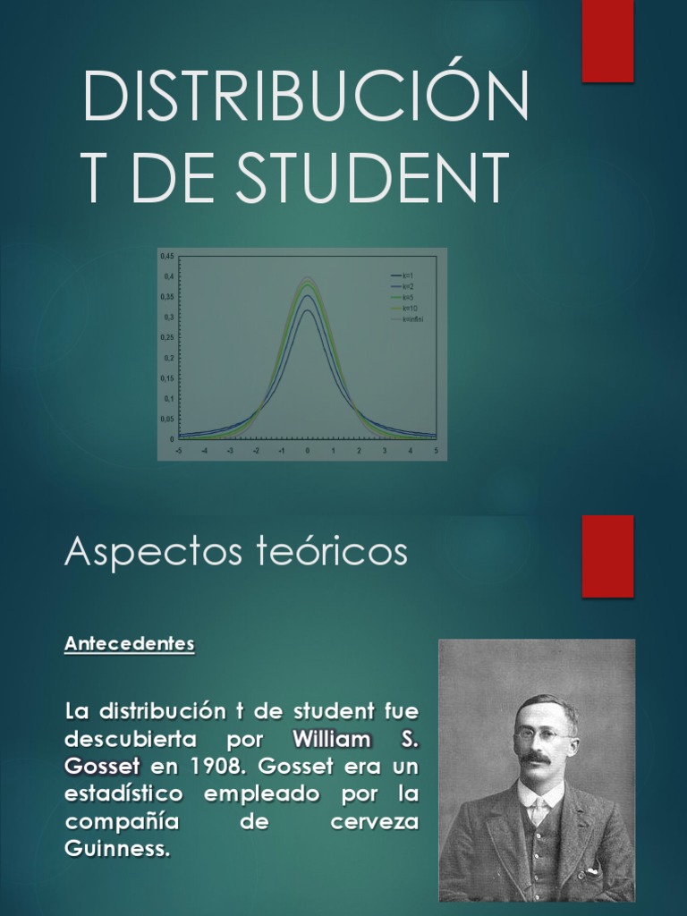 Distribucion T Student PDF | PDF | Muestreo (Estadísticas) | Intervalo ...