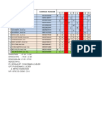 Jadwal Dinas Ruang Bersalin