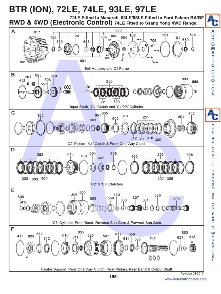 Transmission Component Identification and Part Numbers for BTR (ION