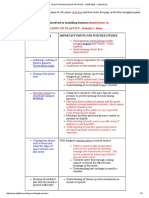 Industrial Molding Processing Guide