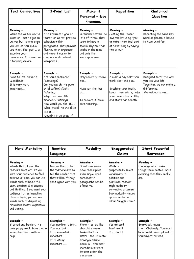 Persuasive Techniques in Writing | PDF | Linguistics | Semiotics