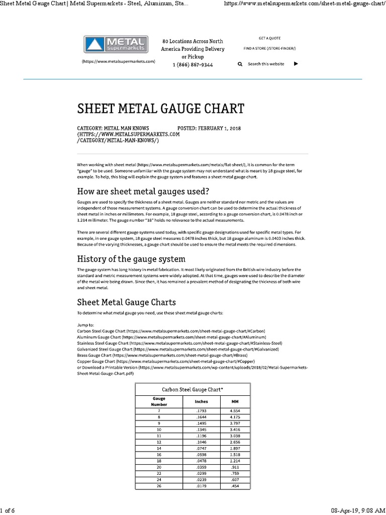 Sheet Metal Gauge Chart PDF PDF