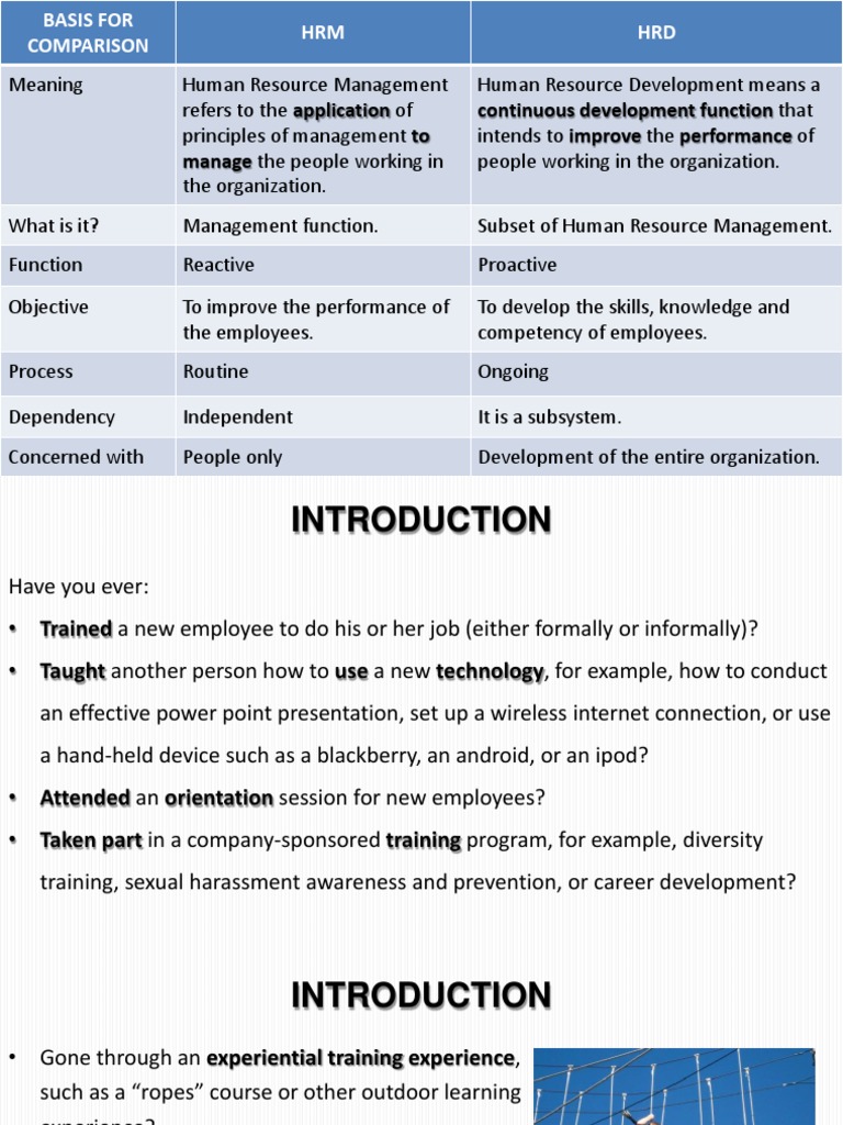 HRM vs HRD: Key Differences Explained | PDF | Strategic Management ...