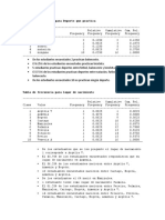 Tabla de Frecuencia