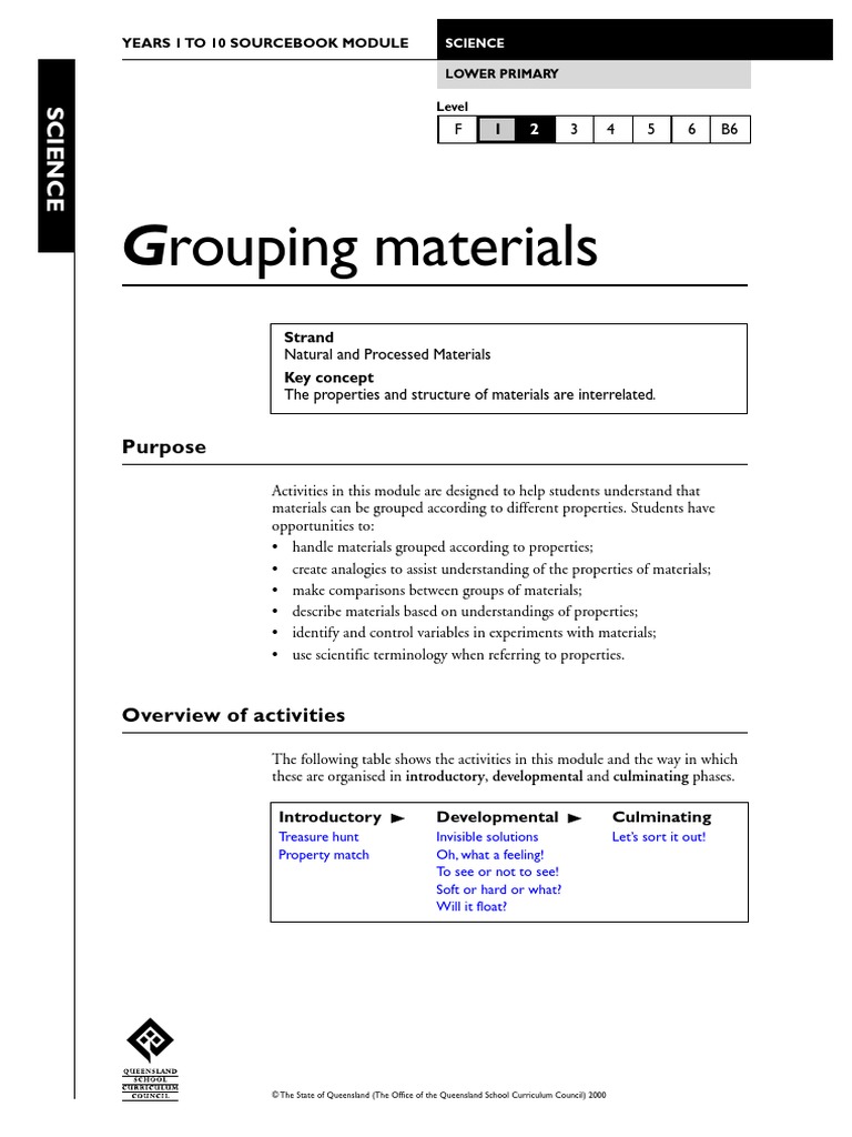 Teachers Lesson Plan Sorting Materials Into Groups PDF Solution