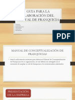 Manual Operativo de Franquicias