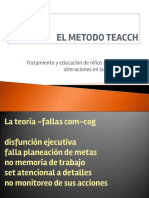 El Metodo Teacch-div Español