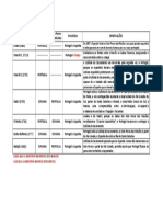 Tratados de Limites PDF