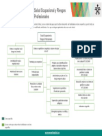 Ruta Sugerida - Salud_ocupacional.pdf