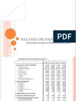 Balanza de Pagos 2019