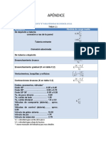 APENDICE_C_VALORES_DEL_COEFICIENTE_k_PAR.pdf